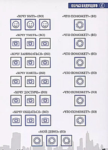 MAC Techniques. Teenagers: Metaphorical cards in the work of a psychologist. Set of MAC techniques in diagrams No. 5