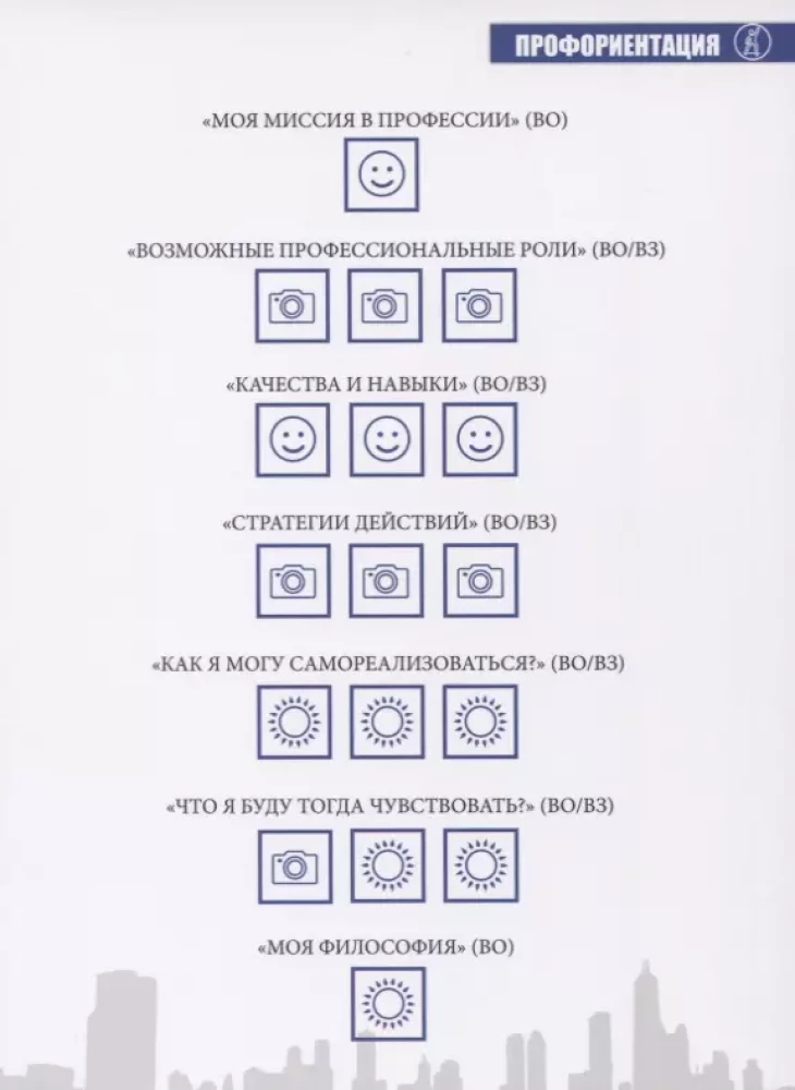 MAC Techniques. Teenagers: Metaphorical cards in the work of a psychologist. Set of MAC techniques in diagrams No. 5