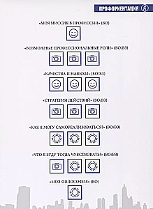 MAC Techniques. Teenagers: Metaphorical cards in the work of a psychologist. Set of MAC techniques in diagrams No. 5