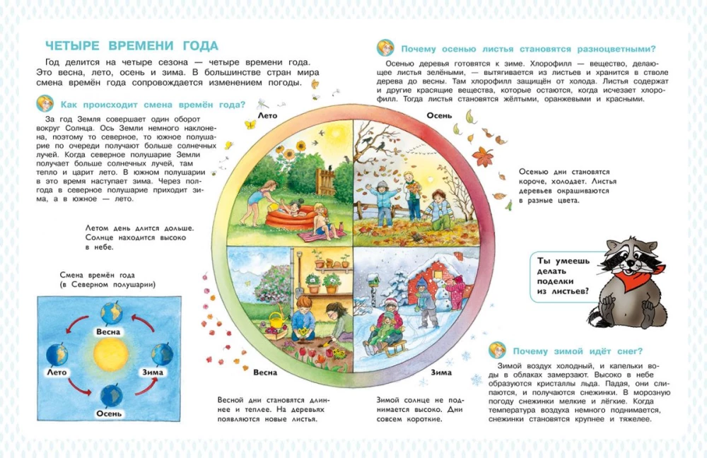 Encyclopedia for Preschoolers. Planet Earth