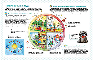 Encyclopedia for Preschoolers. Planet Earth