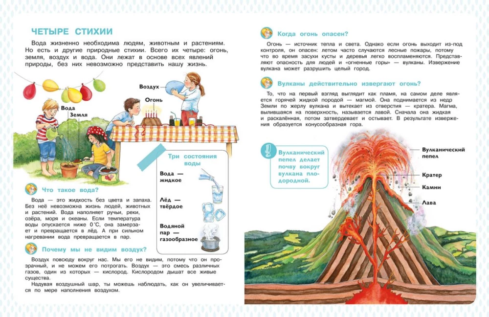 Encyclopedia for Preschoolers. Planet Earth