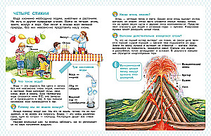 Encyclopedia for Preschoolers. Planet Earth
