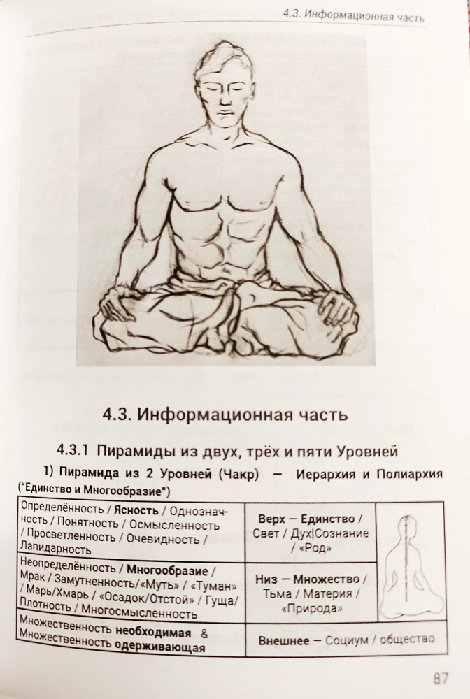 Real Chakras as Levels of Human Development and Plans of Being