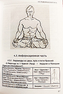 Real Chakras as Levels of Human Development and Plans of Being