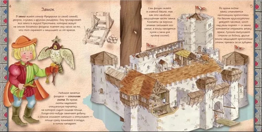 The Middle Ages. 800 Years Ago