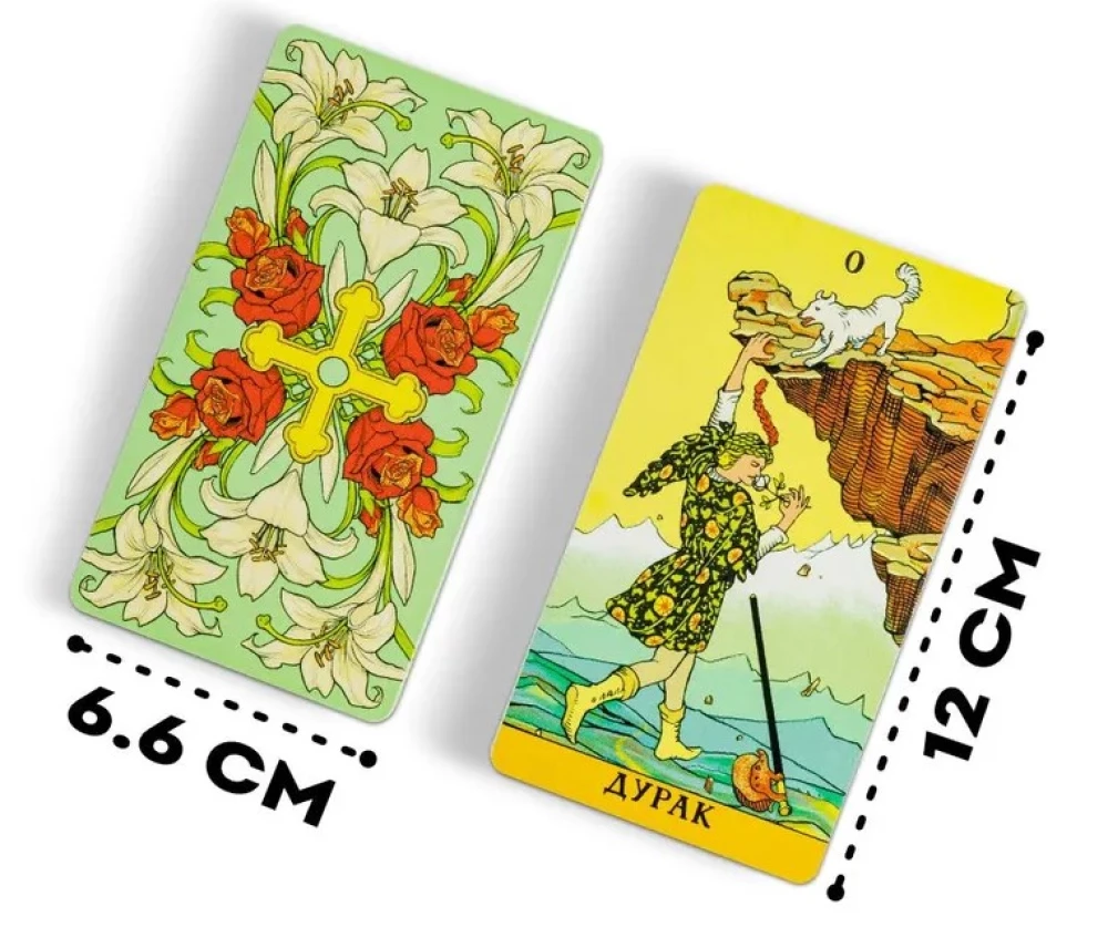 Tarot of Consequences (without frame)
