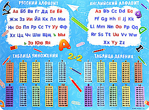 Modeling mat. Primary School