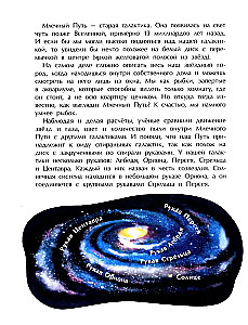 Milky Way. Our Star City