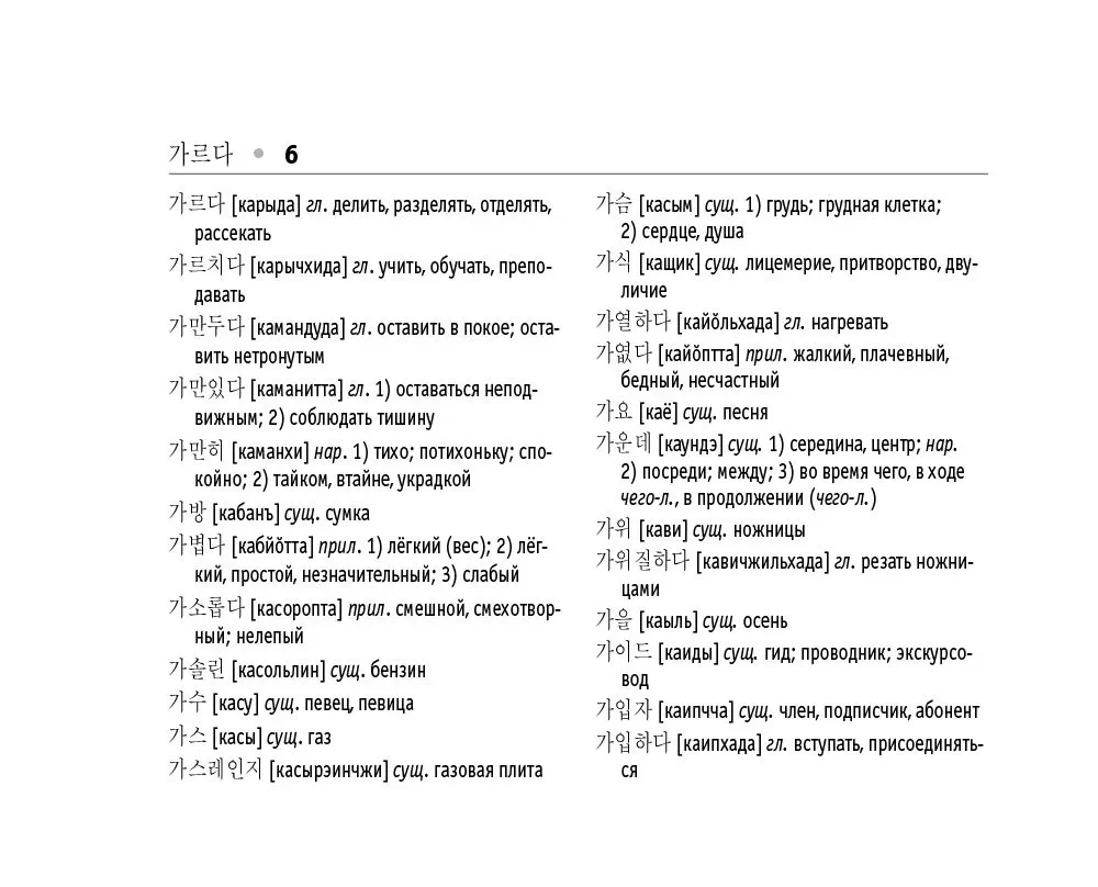 Korean-Russian. Russian-Korean Dictionary