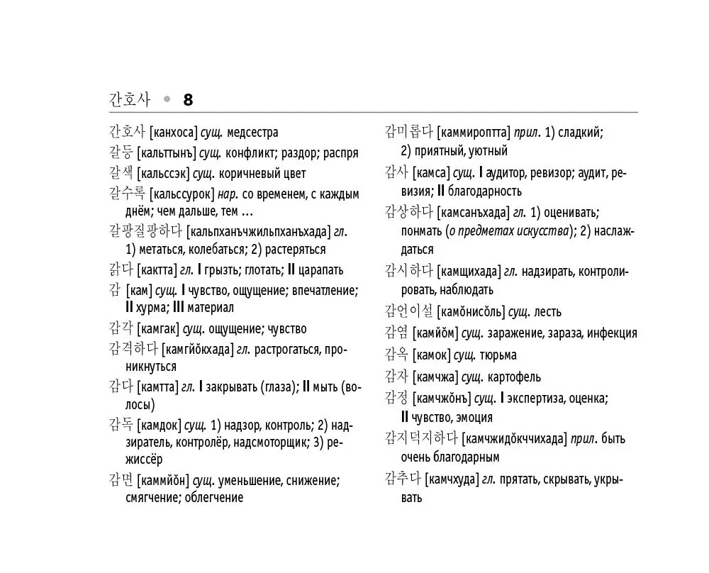 Korean-Russian. Russian-Korean Dictionary