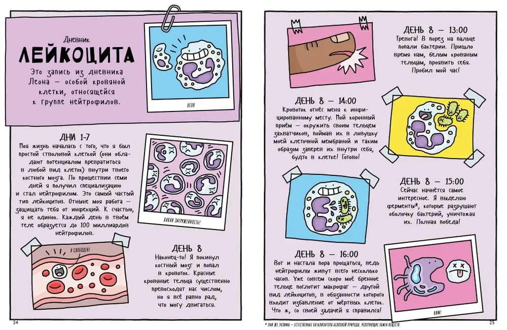 Natural History in Comics
