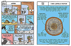 Natural History in Comics