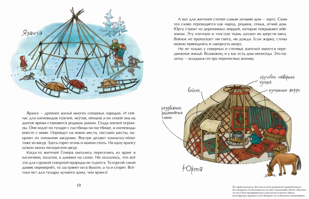 Houses of the World