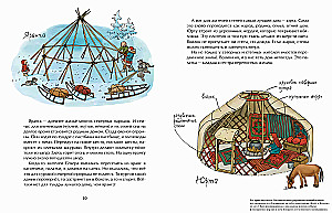 Houses of the World