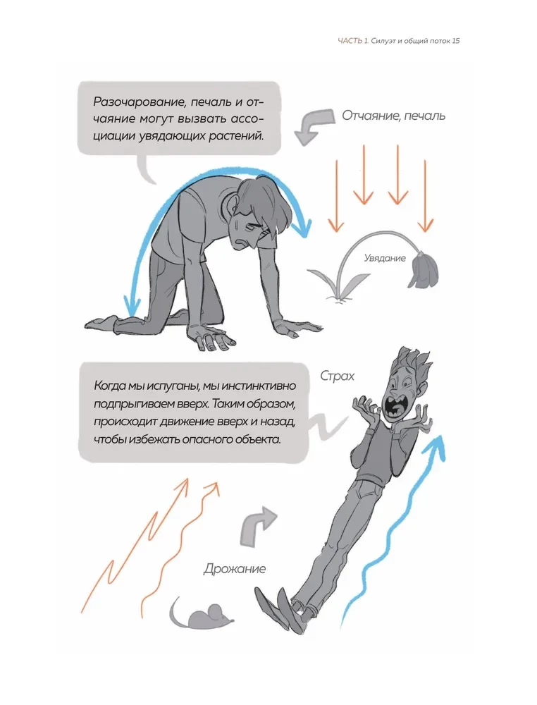 Твой первый персонаж. Полное пособие для начинающих иллюстраторов и аниматоров (манхва, вебтуны, аниме и манга)
