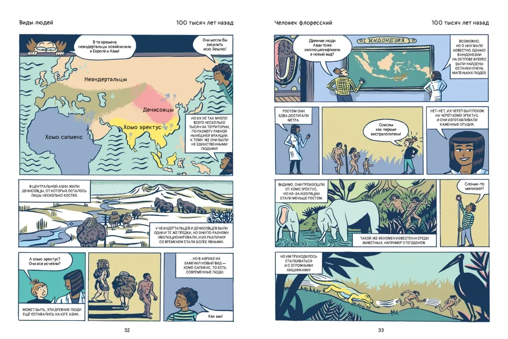 The Evolution of Humans in Comics