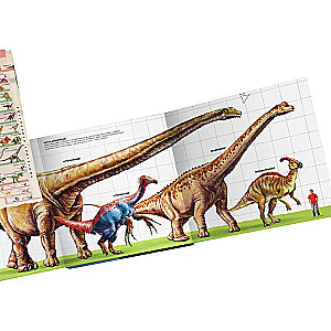 Dinosaurs and Other Prehistoric Animals