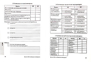 Assessment of the speech of children aged 5-6 with speech disorders. Speech card for conducting assessments in the senior group of preschool educational institutions