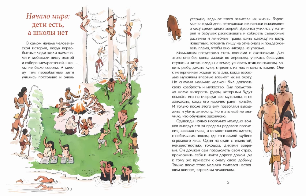 The History of School. About Desks, Pens, and Notebooks