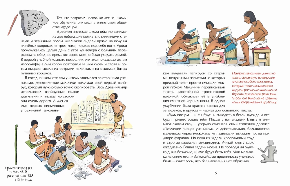 The History of School. About Desks, Pens, and Notebooks