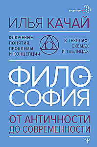 Philosophy. From Antiquity to Modernity. Key Concepts, Problems, and Theories in Theses, Schemes, and Tables