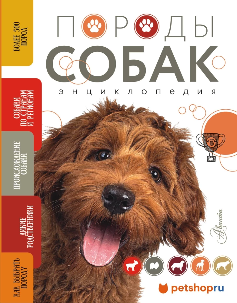 Dog Breeds