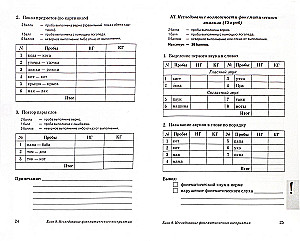 Survey of the Speech of Children Aged 4-5 with Speech Disorders. Speech Card for Conducting the Survey in the Middle Group of Preschool Education