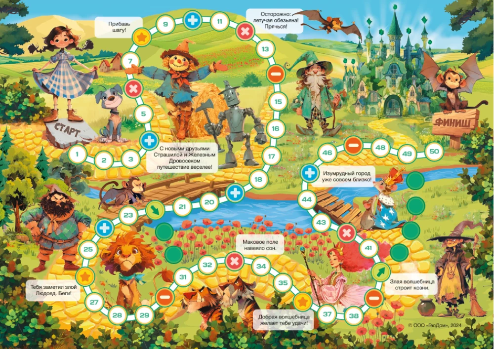 Board Game with Tokens. The Wizard of the Emerald City