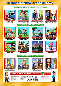 Didactic Poster. Personal Safety Rules