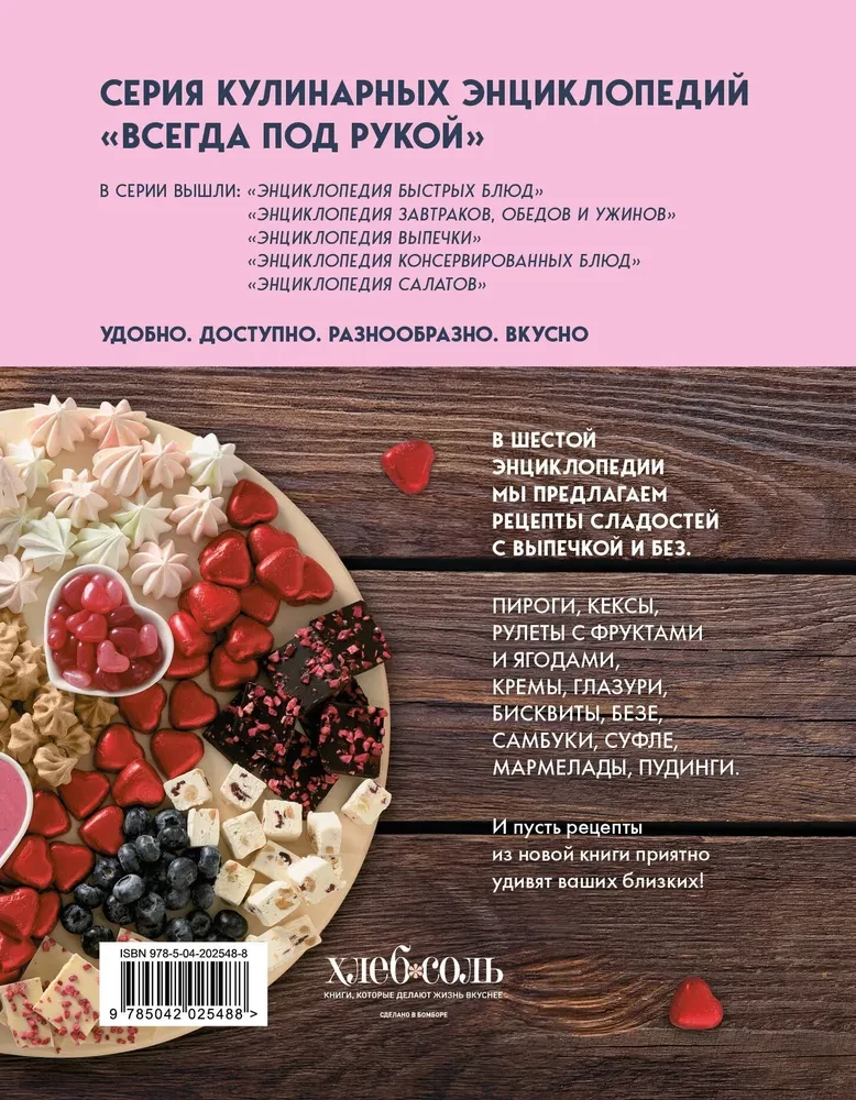 Encyclopedia of Homemade Sweets. Recipes and Recommendations