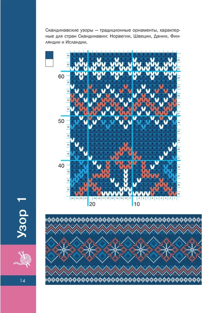 Scandinavian Patterns Knitting. Jacquard