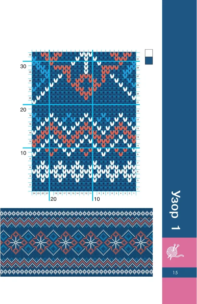 Scandinavian Patterns Knitting. Jacquard