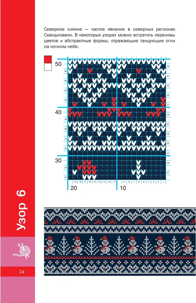 Scandinavian Patterns Knitting. Jacquard