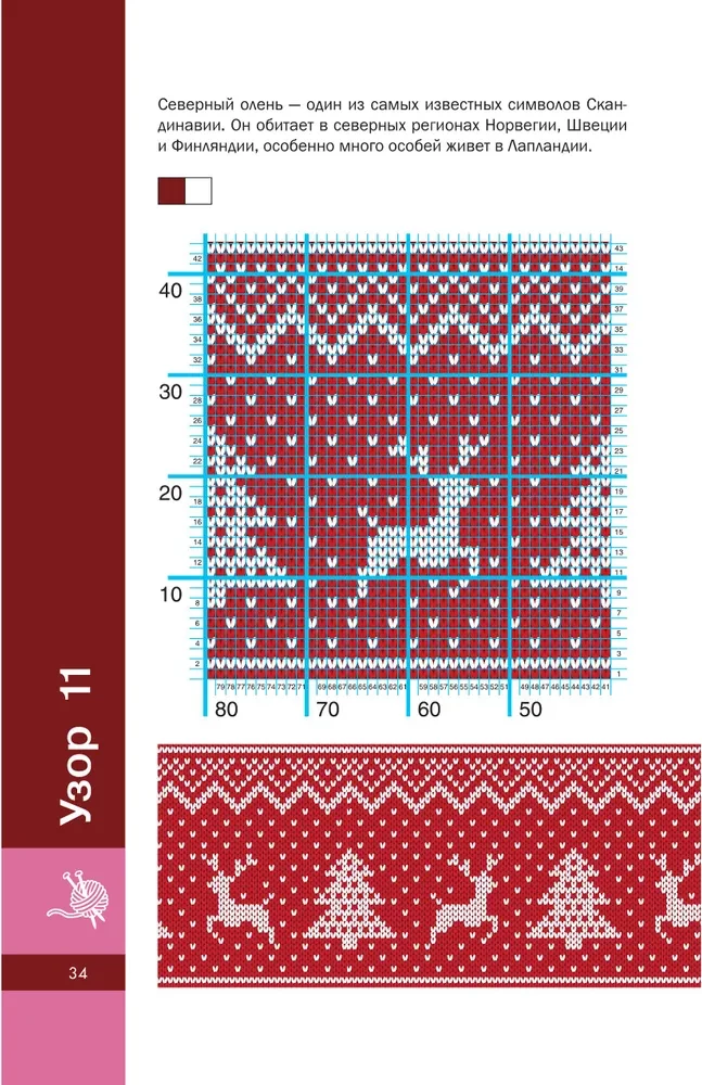 Scandinavian Patterns Knitting. Jacquard