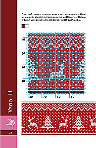 Scandinavian Patterns Knitting. Jacquard