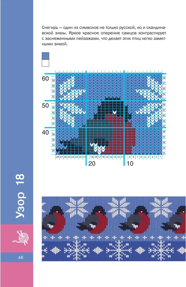 Scandinavian Patterns Knitting. Jacquard