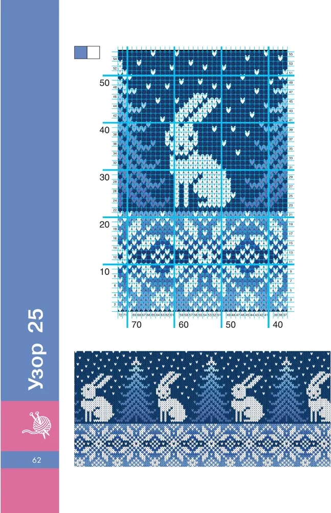 Scandinavian Patterns Knitting. Jacquard