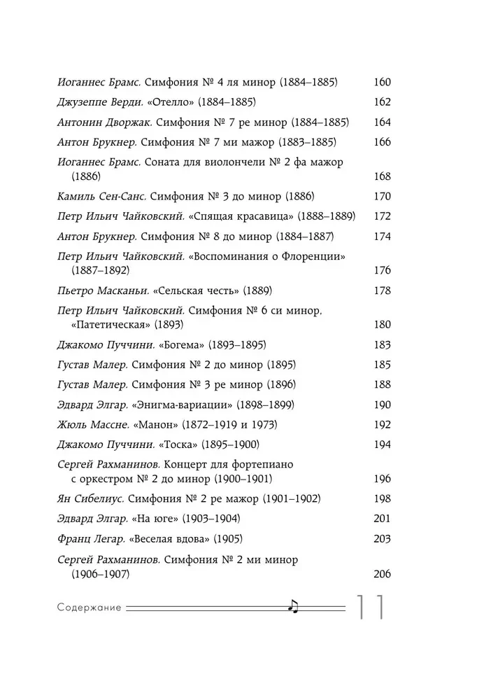 Absolute Pitch: 100 Classical Compositions Everyone Should Know