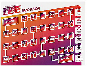 Board game - Try to explain