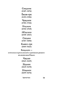 Choson. Ostatnia dynastia Korei