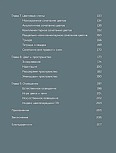 Sekrety koloru z Zoją Ti. Jak stworzyć smaczny wystrój za pomocą koloru