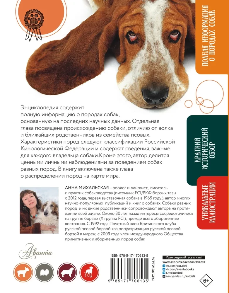 Dog Breeds