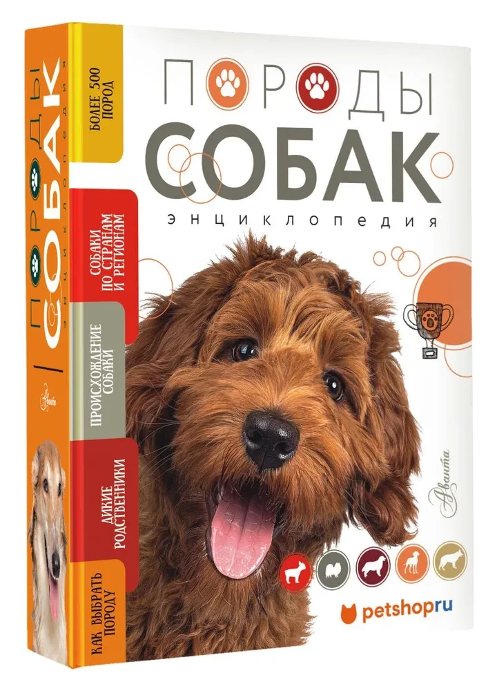 Dog Breeds