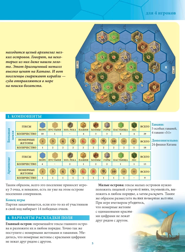 Galda spēle - Catan. Jūras ceļotāji (paplašinājums)