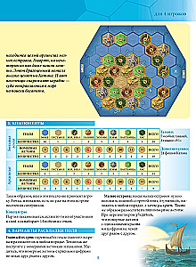 Galda spēle - Catan. Jūras ceļotāji (paplašinājums)
