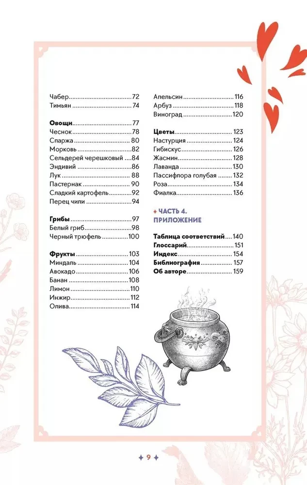 Plants of Love