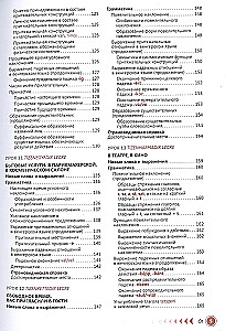 Hungarian Language. Self-Study Guide