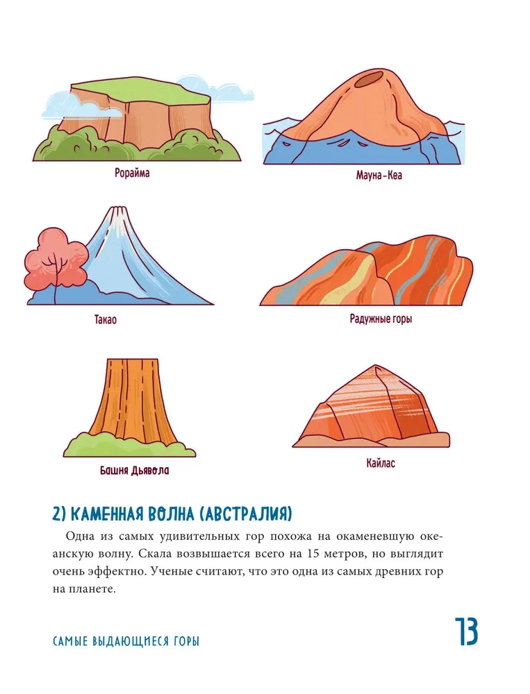 The Peaks of the World for Children
