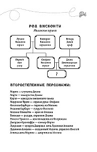 Šerri Bistjoni dilogia (raamatute komplekt)